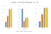  药厂中场核心复出盘活进攻节奏  